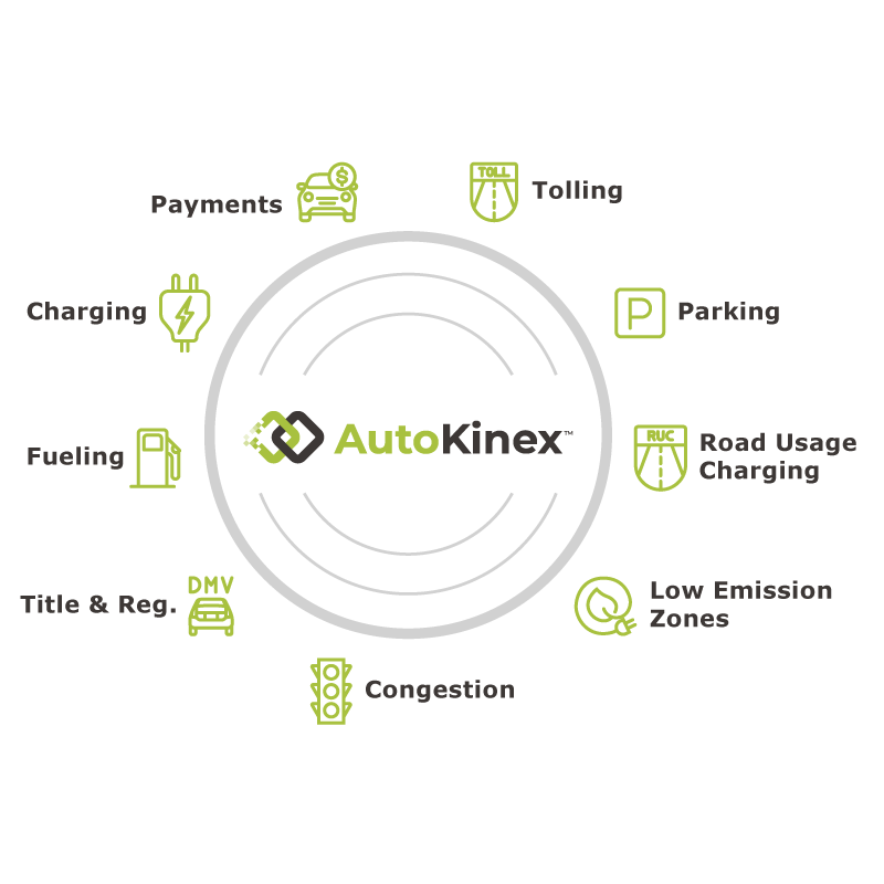 AutoKinex_Connected-Vehicle-Verra-Mobility